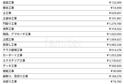 見積