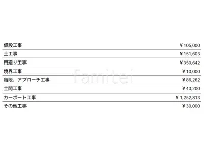 見積