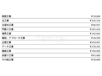 見積