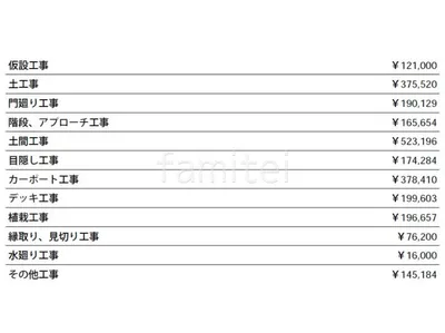 見積