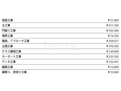 見積