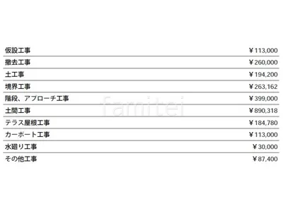 見積