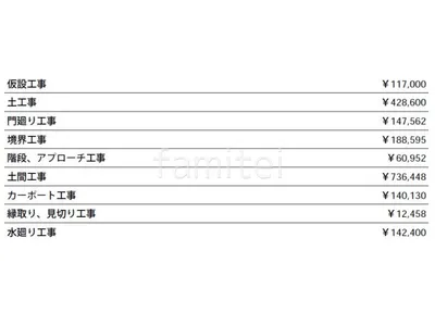 見積