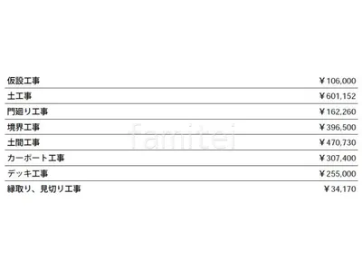 見積