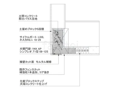 平面図