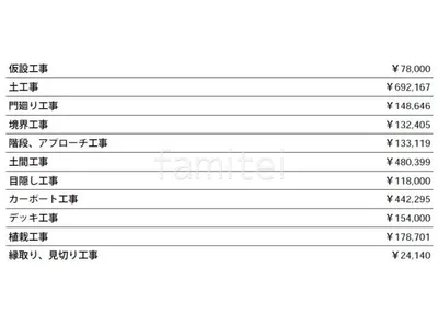 見積