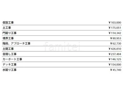 見積