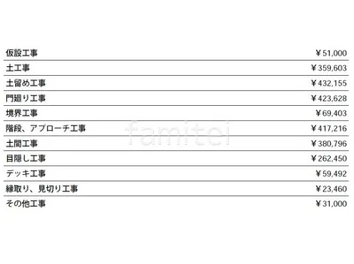 見積