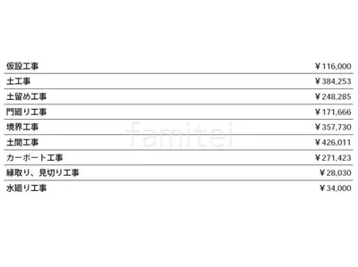 見積
