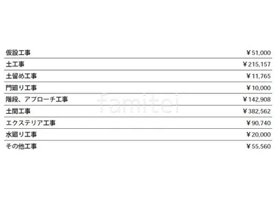 見積