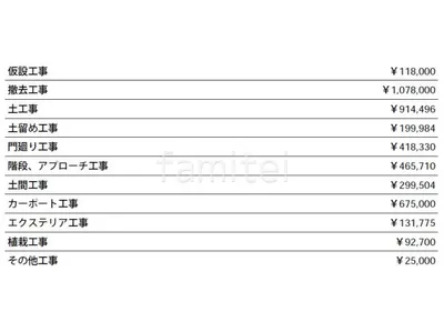 見積