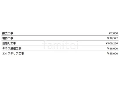 見積