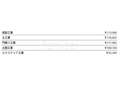 見積