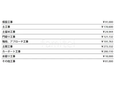 見積