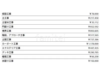 見積