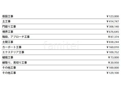 見積