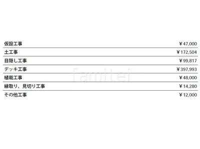 見積