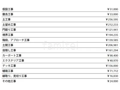 見積