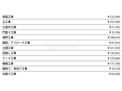 見積