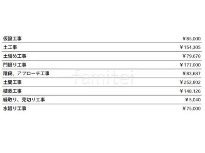 見積