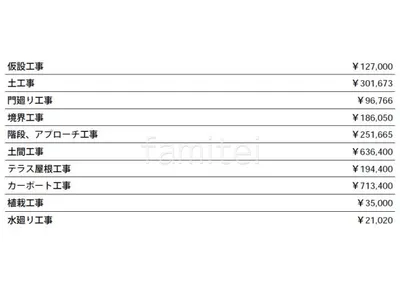 見積