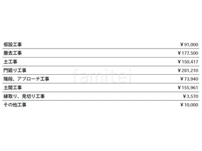 見積