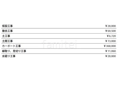 見積