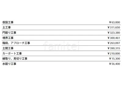 見積