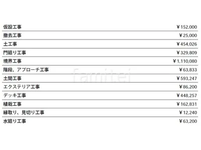 見積