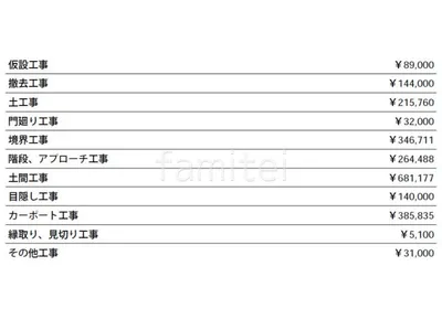 見積