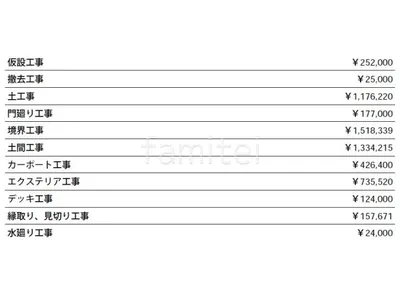 見積