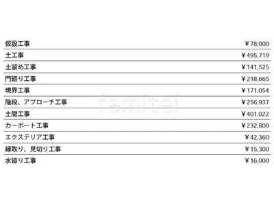 見積