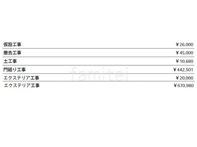 見積