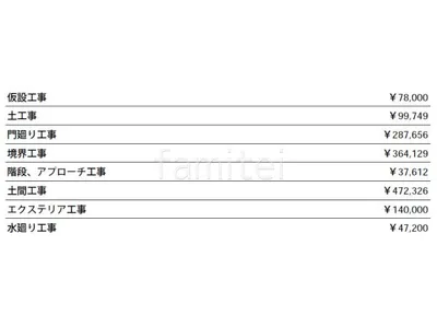 見積