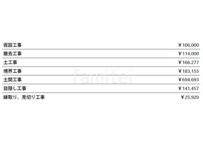 見積