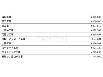 見積