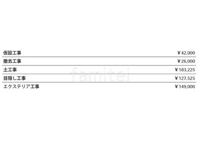 見積