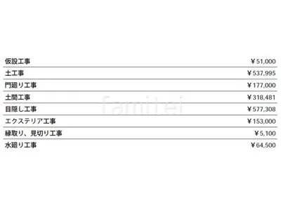 見積