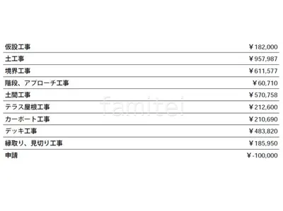 見積