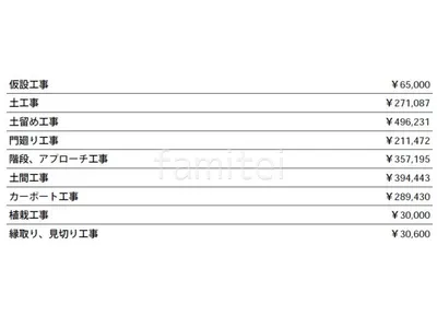 見積