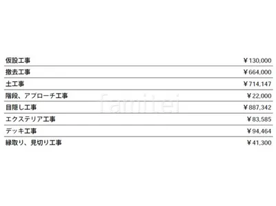 見積