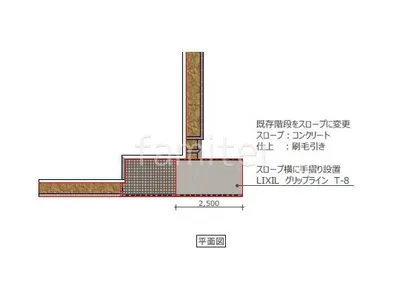 平面図