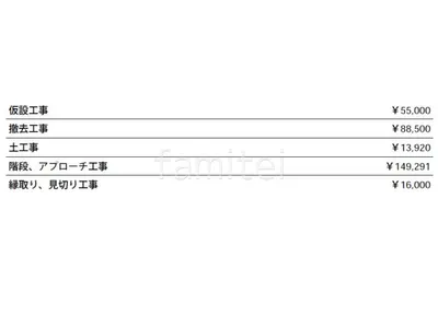 見積