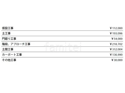 見積