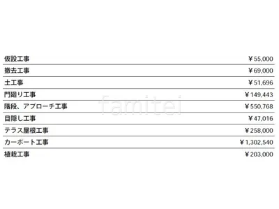 見積