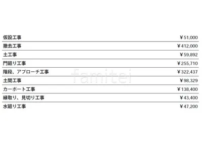 見積
