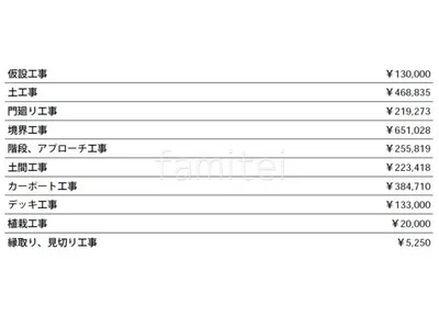 見積