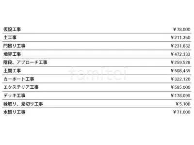 見積