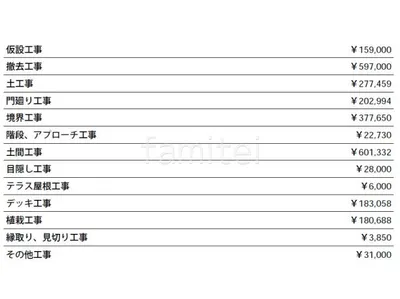 見積