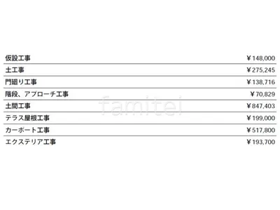 見積
